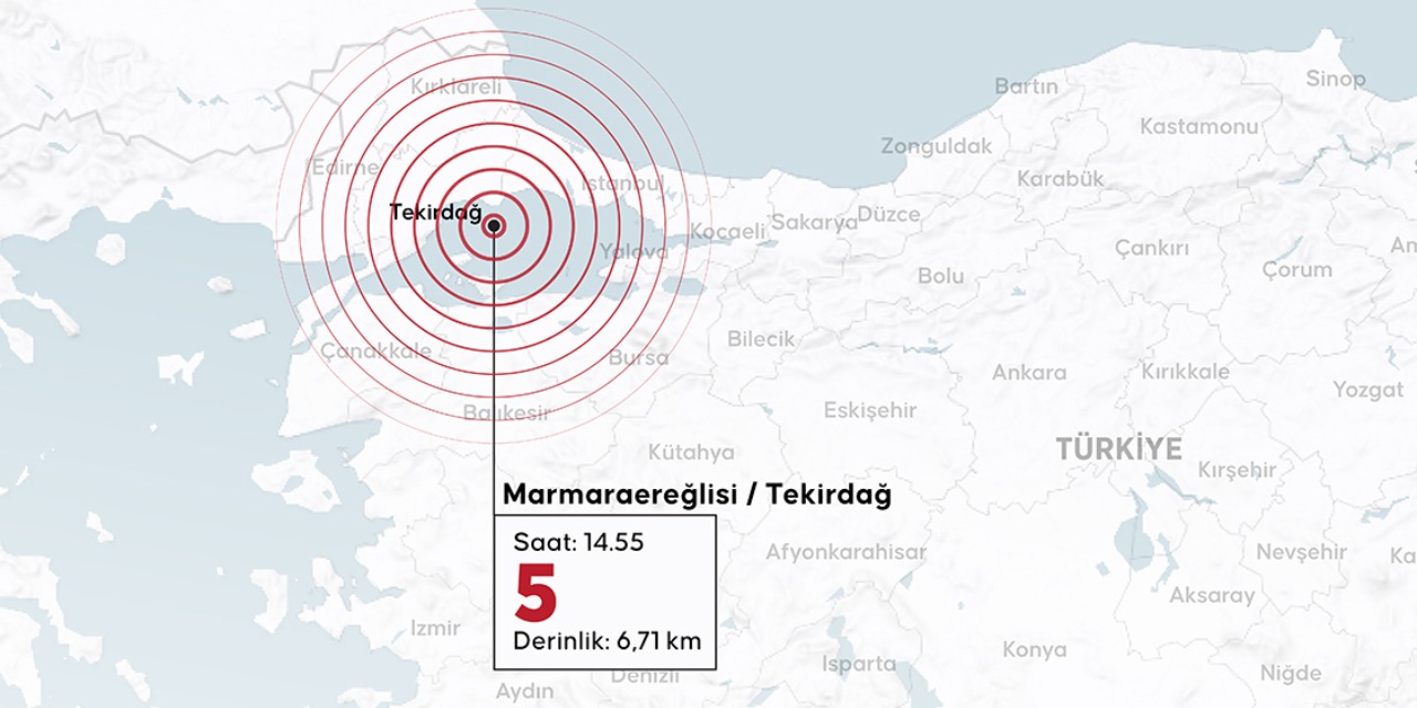Marmara'yı panikleten depremin merkez üssünden açıkladı!