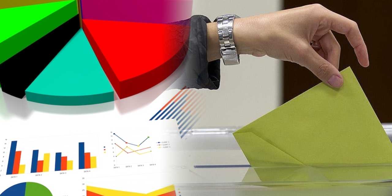 Artık kadınlar da Erdoğan demiyor! CHP son ankette büyük fark attı