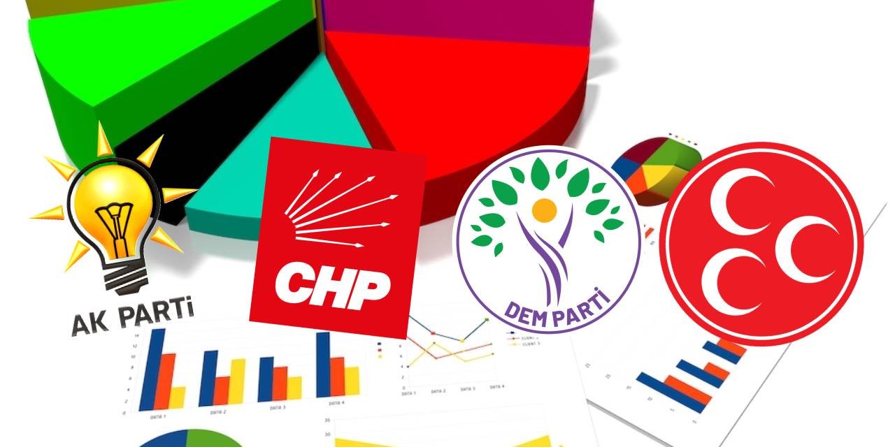 Siyasetin röntgeni işte bu ankette: CHP birinci, MHP düşüşte