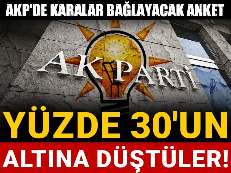 AKP'de karalar bağlayacak anket: Yüzde 30'un altına düştüler!