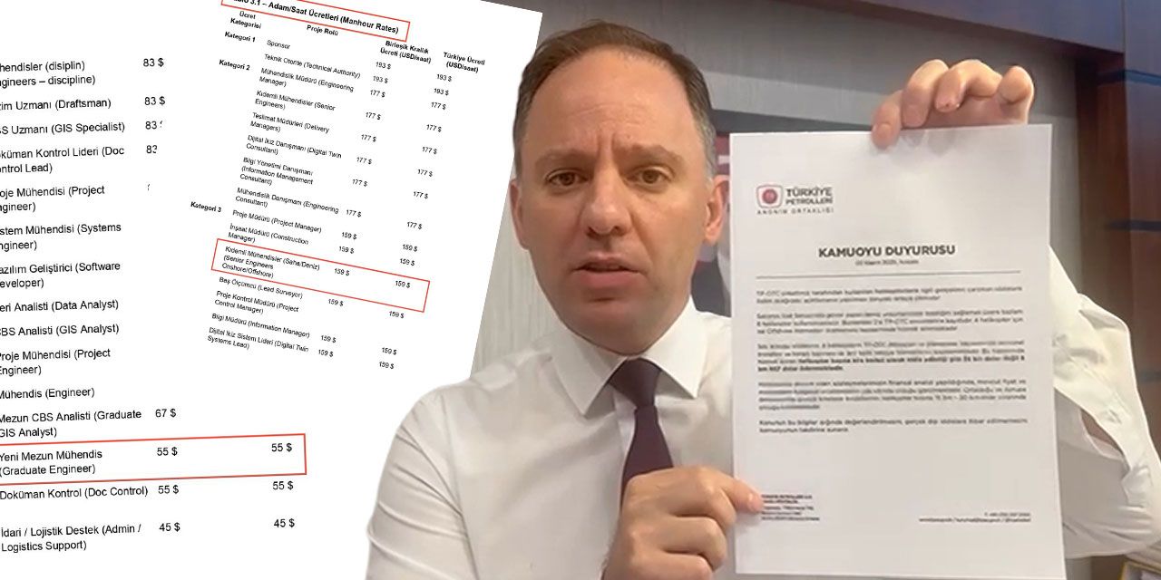 CHP'li Yavuzyılmaz ayrımcılığı duyurdu: Yabancı mühendislere Türk mühendislerin 11 katı fazla maaş ödeniyor