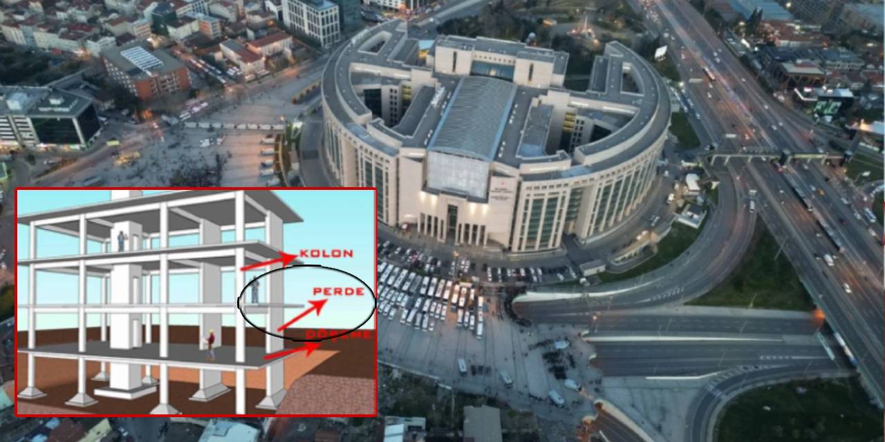 İBB iddianamesinde 'rüşvet' dediler gerçek 'deprem perdesi' çıktı