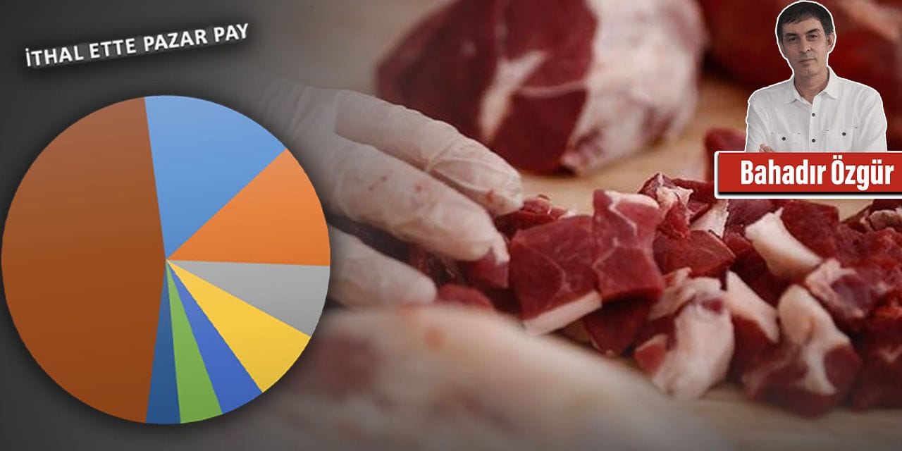 İthal eti kimler paylaşıyor? halktv.com.tr şirket şirket ortaya çıkardı