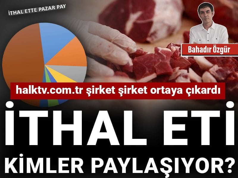 İthal eti kimler paylaşıyor? halktv.com.tr şirket şirket ortaya çıkardı