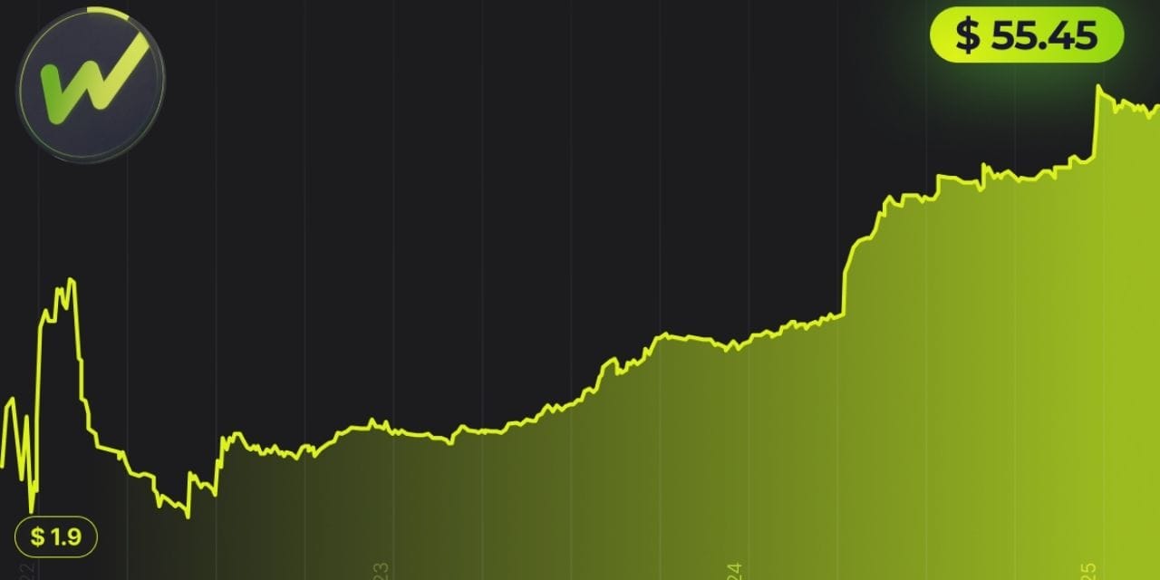 WhiteBIT’in yerel coin’i WBT, yeni fiyat rekoruyla CoinGecko En İyi 20 listesine yerleşti
