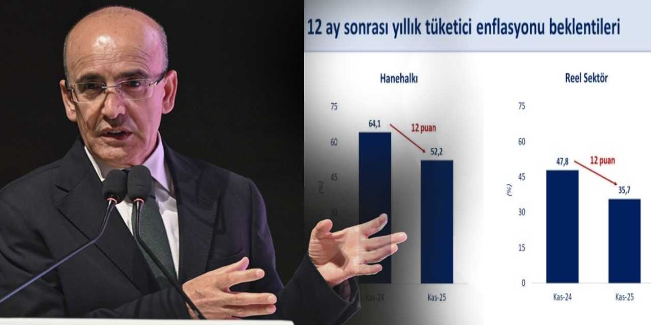 Mehmet Şimşek yine şapkadan tavşan çıkardı: Emekli ve asgari ücretli zam beklerken bakın ne dedi