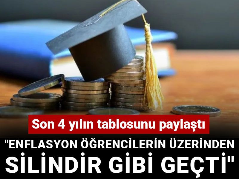 Son 4 yılın tablosunu paylaştı: "Enflasyon öğrencilerin üzerinden silindir gibi geçti"