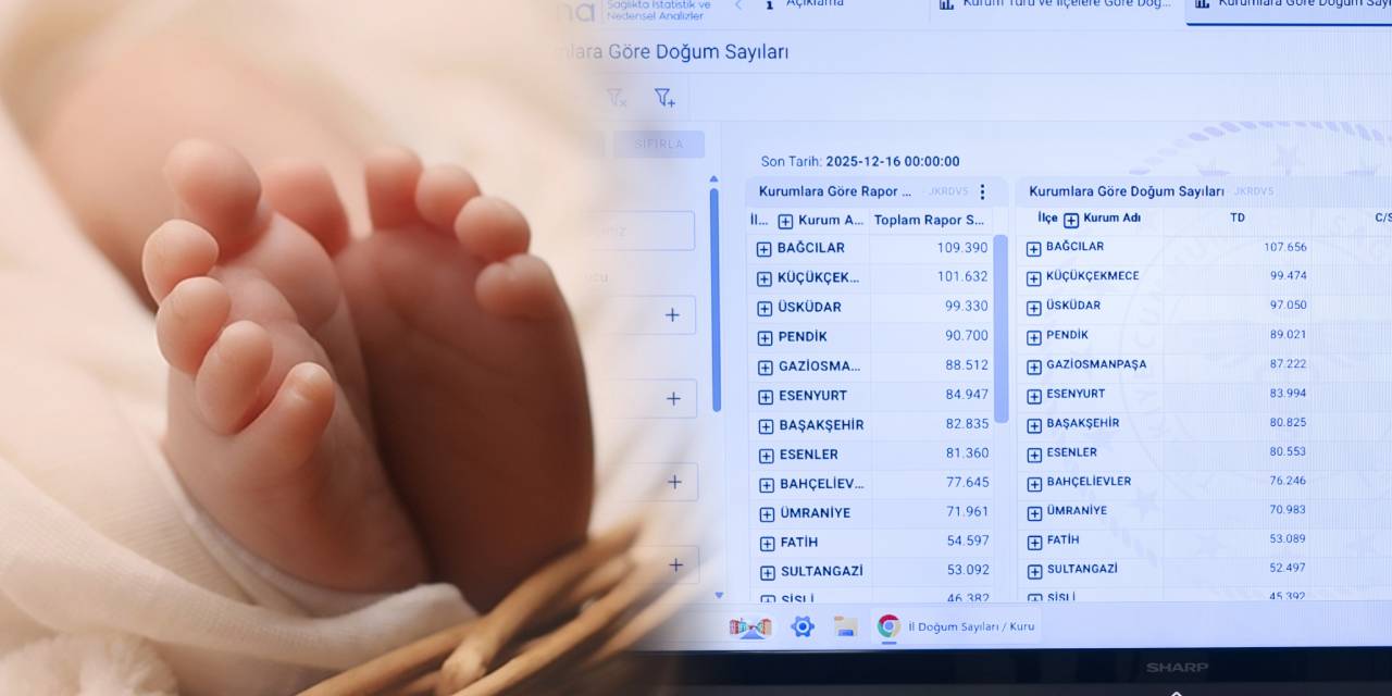 İstanbul'da doğan bebekler için yapay zeka kararı!