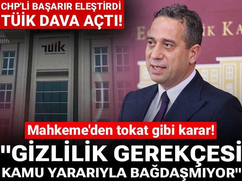 CHP'li Başarır eleştirdi TÜİK dava açtı! Mahkeme'den tokat gibi karar: Gizlilik gerekçesi kamu yararıyla bağdaşmıyor