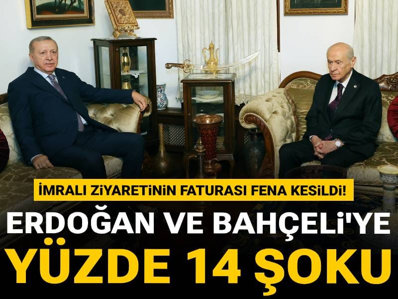 İmralı ziyaretinin faturası fena kesildi! Erdoğan ve Bahçeli'ye yüzde 14 şoku