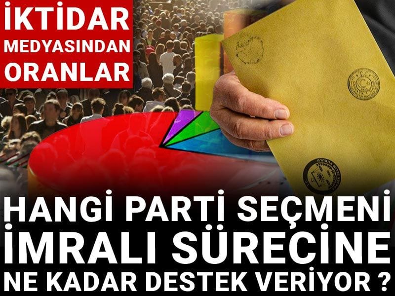 İktidar medyasından İmralı süreci oranları: Hangi parti seçmeni ne kadar destek veriyor ?