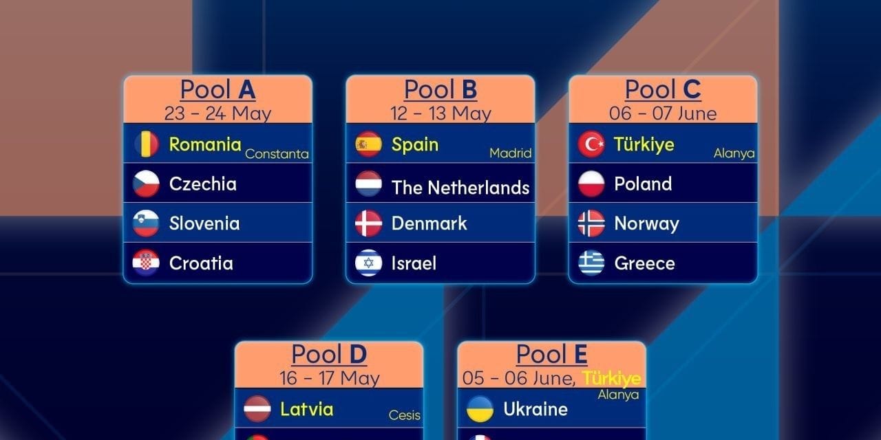 Millilerin grupları belli oldu: İşte rakipler