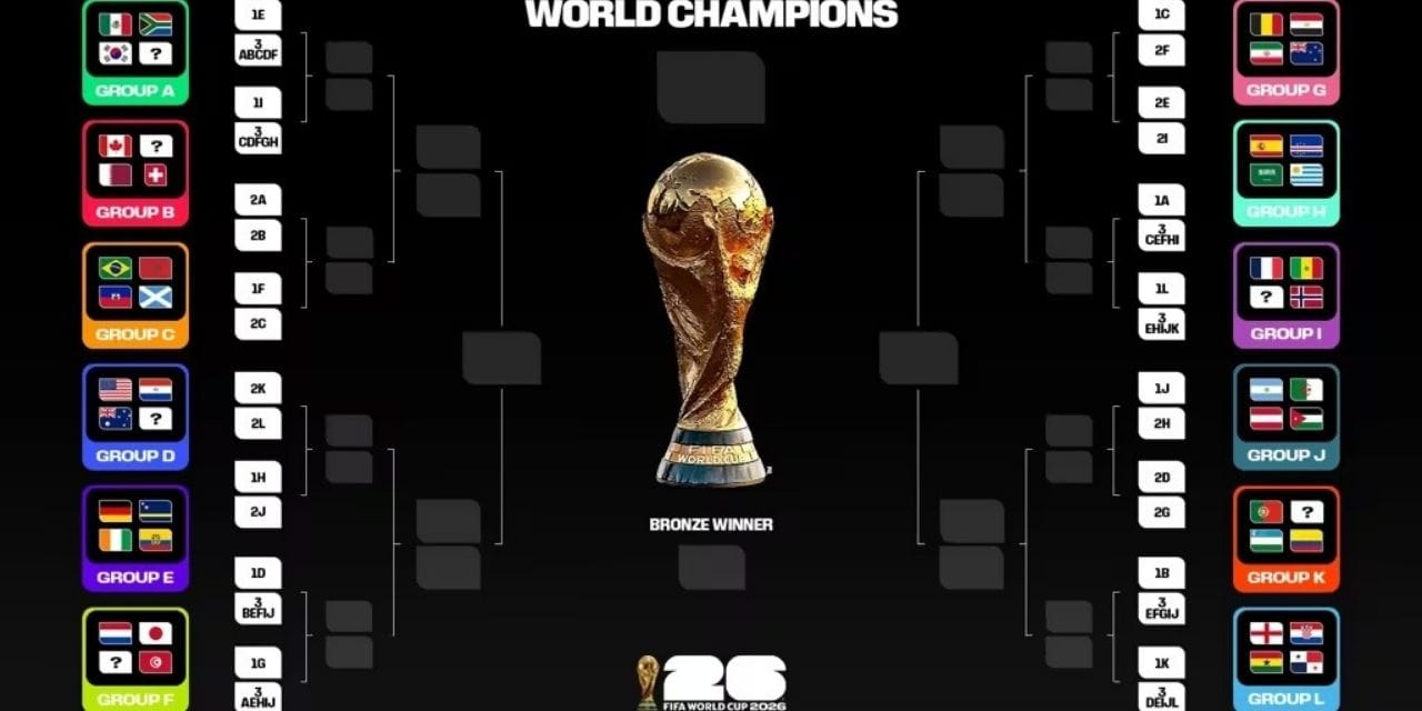Milli takım 2026 Dünya Kupası'nda gruptan çıkarsa hangi takımla karşılaşacak: İşte finale giden yol