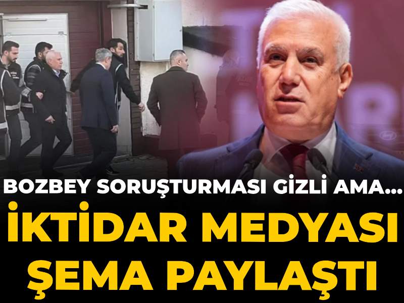 Bozbey soruşturması gizli ama iktidar medyası şema paylaştı