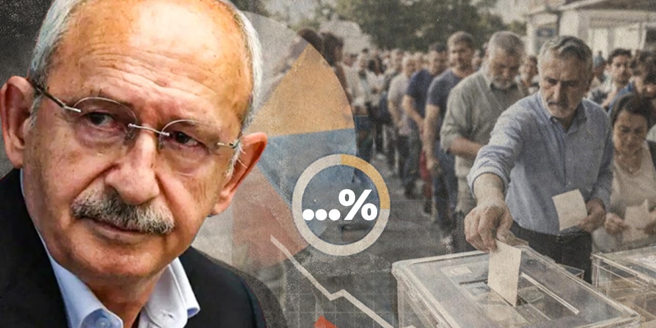 Anketteki felaketi Şamil Tayyar paylaştı! Kılıçdaroğlu gelirse CHP'nin oyu dibe vuruyor!