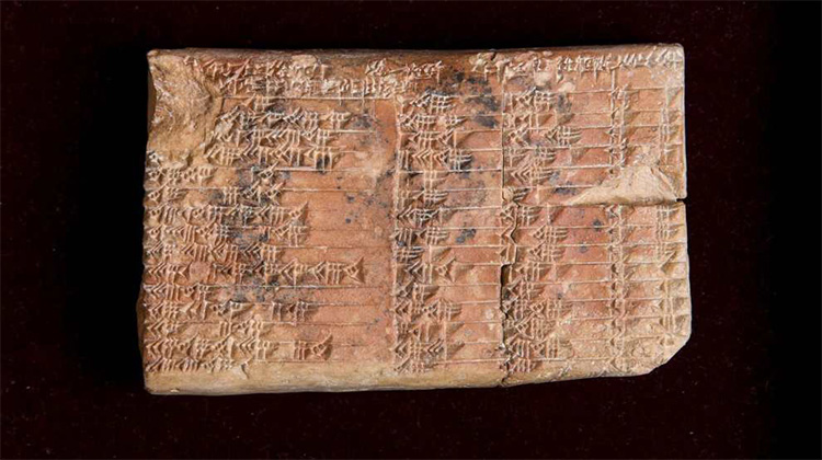 3 bin 700 yıllık Babil tableti matematik tarihini değiştirdi