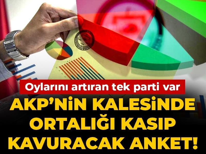 AKP’nin kalesinde ortalığı kasıp kavuracak anket! Oylarını artıran tek parti var