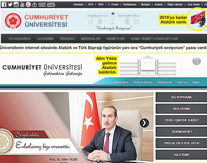 Adı hem de Cumhuriyet Üniversitesi: Atatürk'ü gizlemek için mikroskobik buluş!