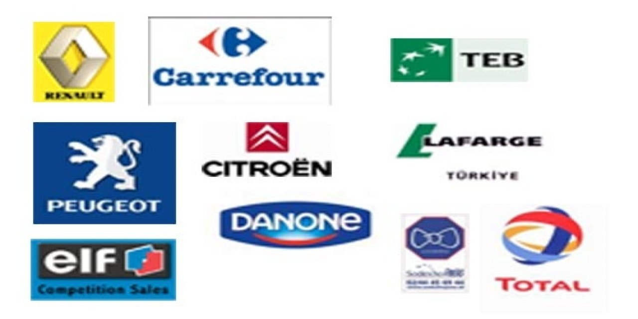 Türkiye'de satılan Fransız malları