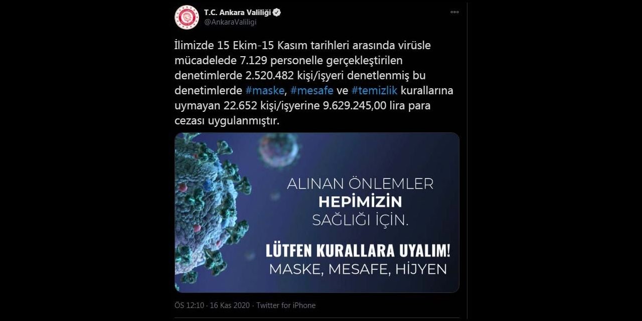 Ankara'da 1 ayda 9 milyon lira koronavirüs cezası