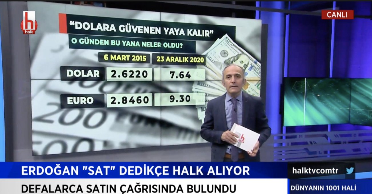 Emin Çapa: Dolara güvenen değil, Erdoğan'a güvenen yaya kaldı