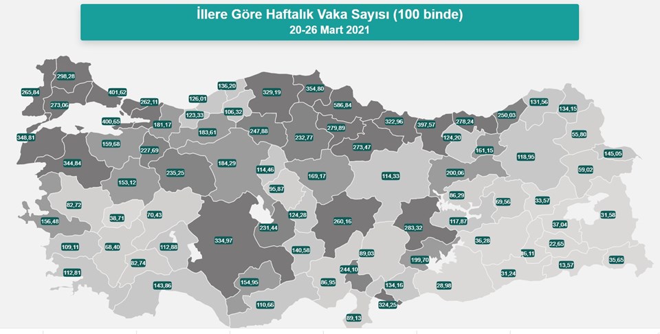 İllere göre haftalık vaka yoğunluğu haritası açıklandı