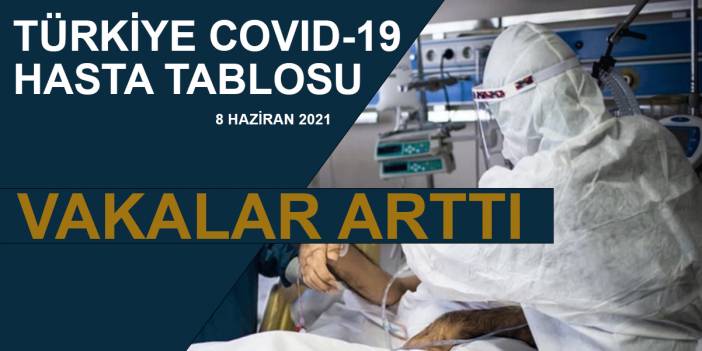 Sağlık Bakanlığı, 8 Haziran 2021 güncel koronavirüs tablosunu paylaştı