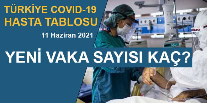 Sağlık Bakanlığı, 11 Haziran 2021 güncel koronavirüs tablosunu paylaştı