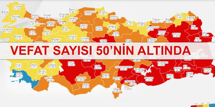 Sağlık Bakanlığı 8 Temmuz koronavirüs tablosunu açıkladı