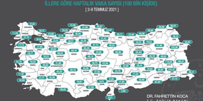 Bakan Koca, illere göre haftalık vaka sayısı haritasını paylaştı