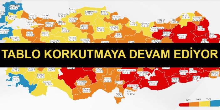 Sağlık Bakanlığı 14 Temmuz koronavirüs tablosunu paylaştı