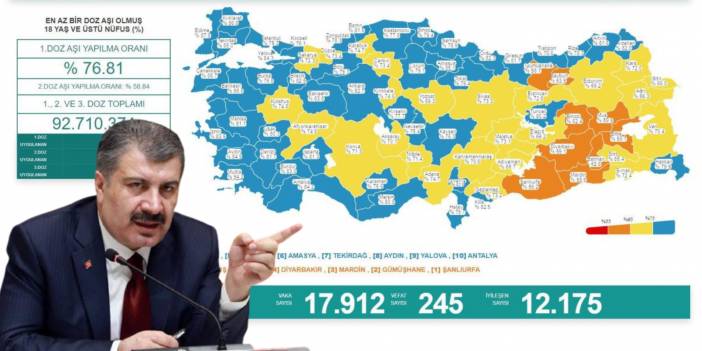 Vaka sayısı açıklandı: Koronavirüsten 245 can kaybı