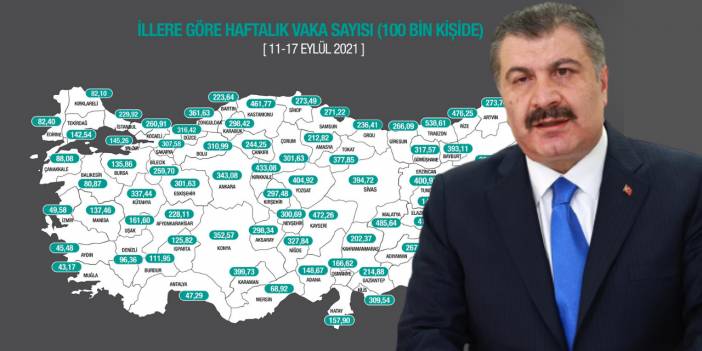 Koca: Bu illerdeyseniz daha dikkatli olmalısınız