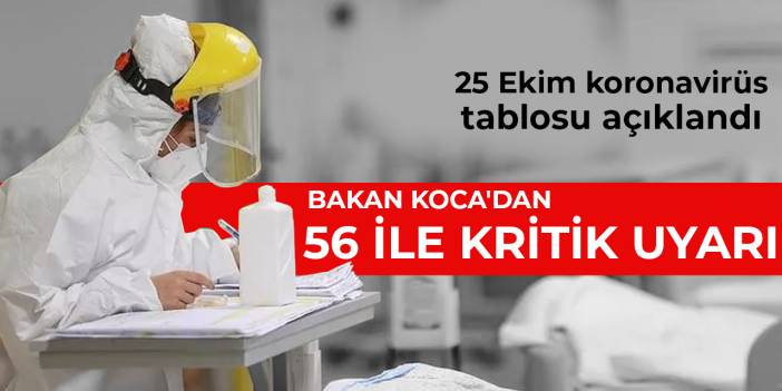 25 Ekim koronavirüs tablosu açıklandı