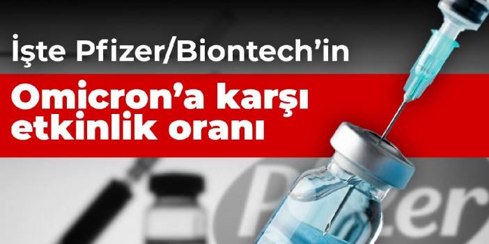 Araştırma sonucu belli oldu: İşte Pfizer/Biontech'in Omicron'a karşı etkinlik oranı