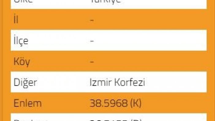 İzmir’de korkutan deprem