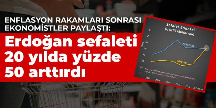 Enflasyon rakamları sonrası ekonomistler paylaştı: Erdoğan sefaleti 20 yılda yüzde 50 arttırdı