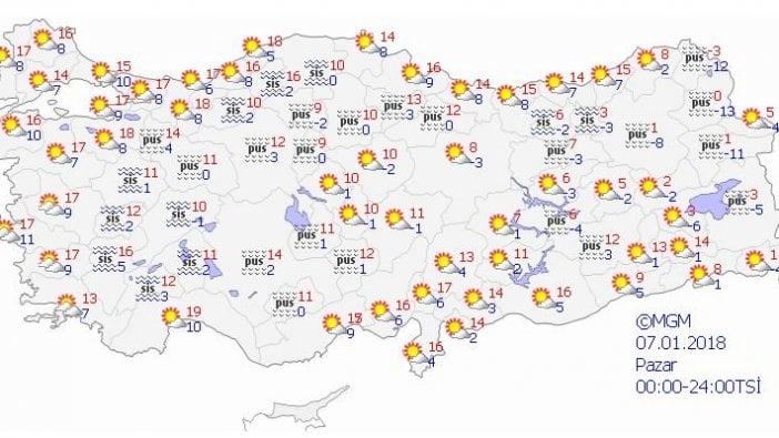 Pazar günü yaz sıcakları geliyor