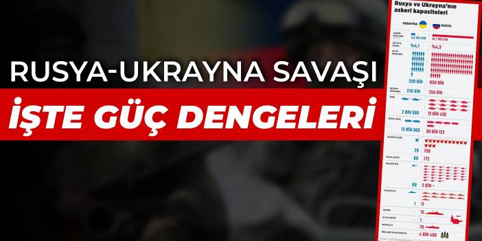 Rusya-Ukrayna askeri güç karşılaştırması: İşte iki ülkenin askeri kapasitesi