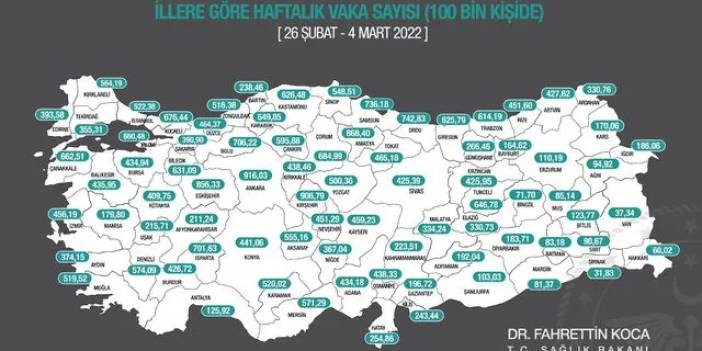 Bakan Koca illere göre haftalık vaka sayısını paylaştı