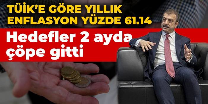 Kavcıoğlu'nun hedefi 2 ayda çöp oldu! TÜİK'e göre yıllık enflasyon yüzde 61.14