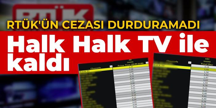 RTÜK'ün cezası durduramadı: Halk, Halk TV ile kaldı