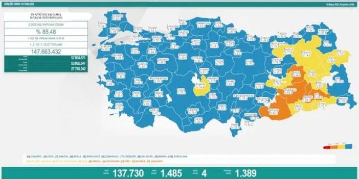 19 Mayıs koronavirüs tablosu belli oldu