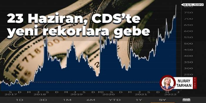 Kararlar Türkiye’nin risk primini artırdı: 23 Haziran, CDS’te yeni rekorlara gebe