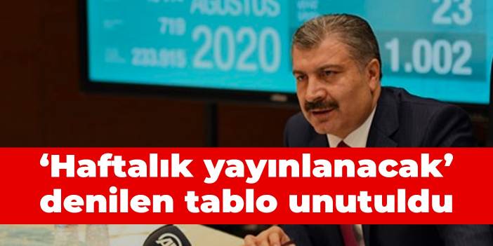 ‘Haftalık yayınlanacak’ denilen tablo unutuldu