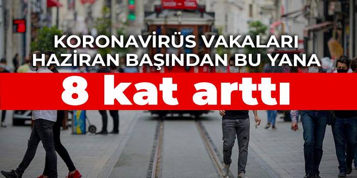 Koronavirüs vakaları haziran başından bu yana 8 kat arttı