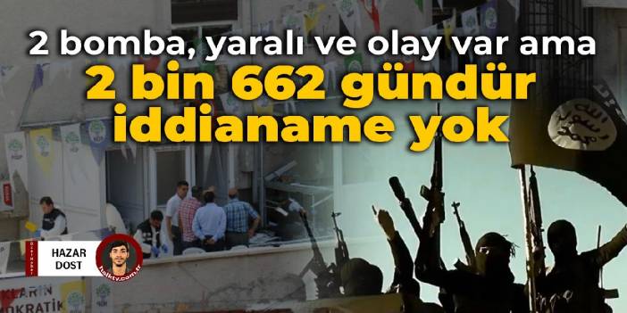 IŞİD’in Adana ve Mersin’deki saldırılarının iddianamesi 2 bin 662 gündür hazırlanamadı