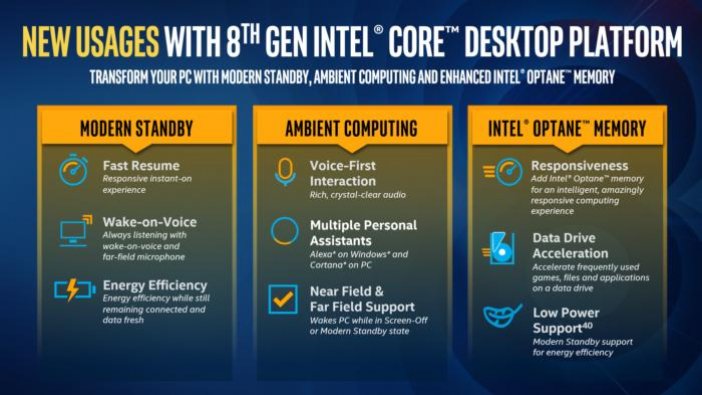 Intel'in ilk 6 çekirdekli Core i9 CPU'ları