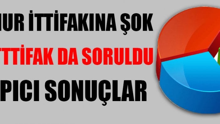 Son anket sonuçları: 24 Haziran’da ittifaklar kafa kafaya….