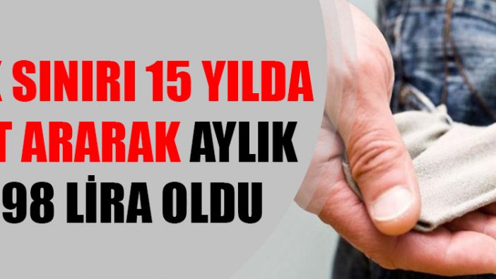 BİSAM: Açlık sınırı 15 yılda 4 kat artarak aylık 1,698 lira oldu